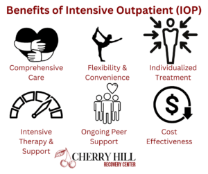 IOP benefits in New Jersey: addiction, alcohol, drug, detox, rehab, suboxone, medication management