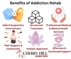 benefits of addiction rehab detox inpatient outpatient partial hospitalization IOP PHP New Jersey Cherry Hill Philadelphia New York Maryland heroin alcohol withdrawal