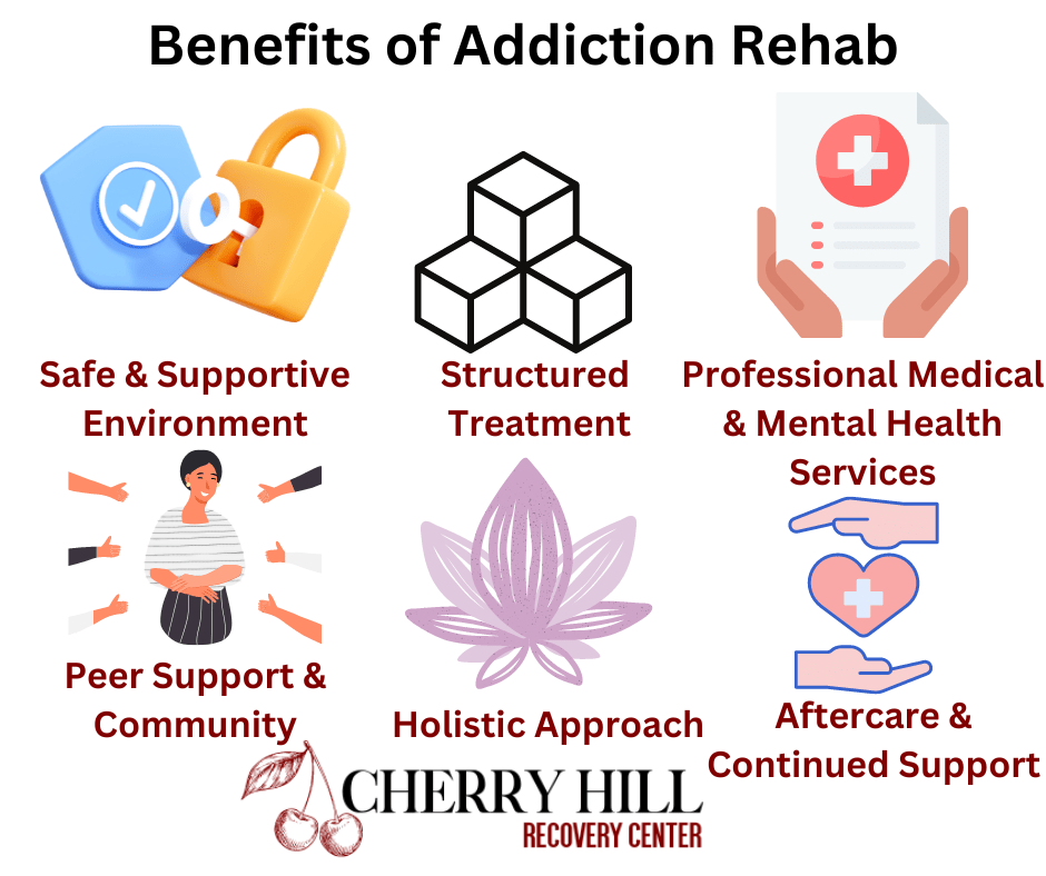drug alcohol rehab in New Jersey, Drug &#038; Alcohol Rehab in New Jersey
